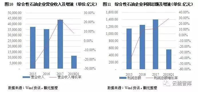 石油调油师,石油调油师的专业说明评估与未来展望,实时解答解析说明_Notebook65.47.12