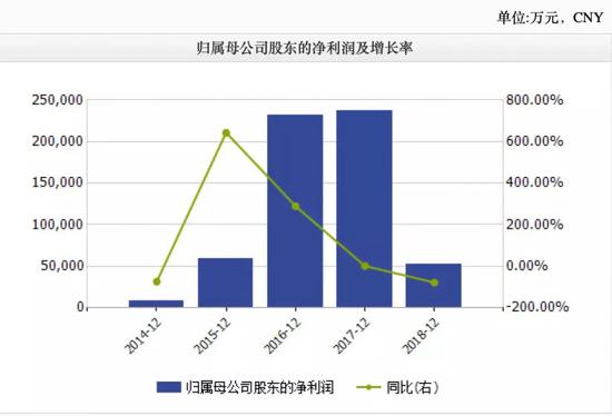 按斤称布料批发,按斤称布料批发业务的创新计划分析与展望 —— Executive69.24.4,专业解析评估_suite36.135