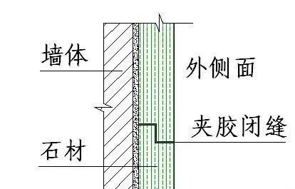 万用手册与模切包边工艺的关系