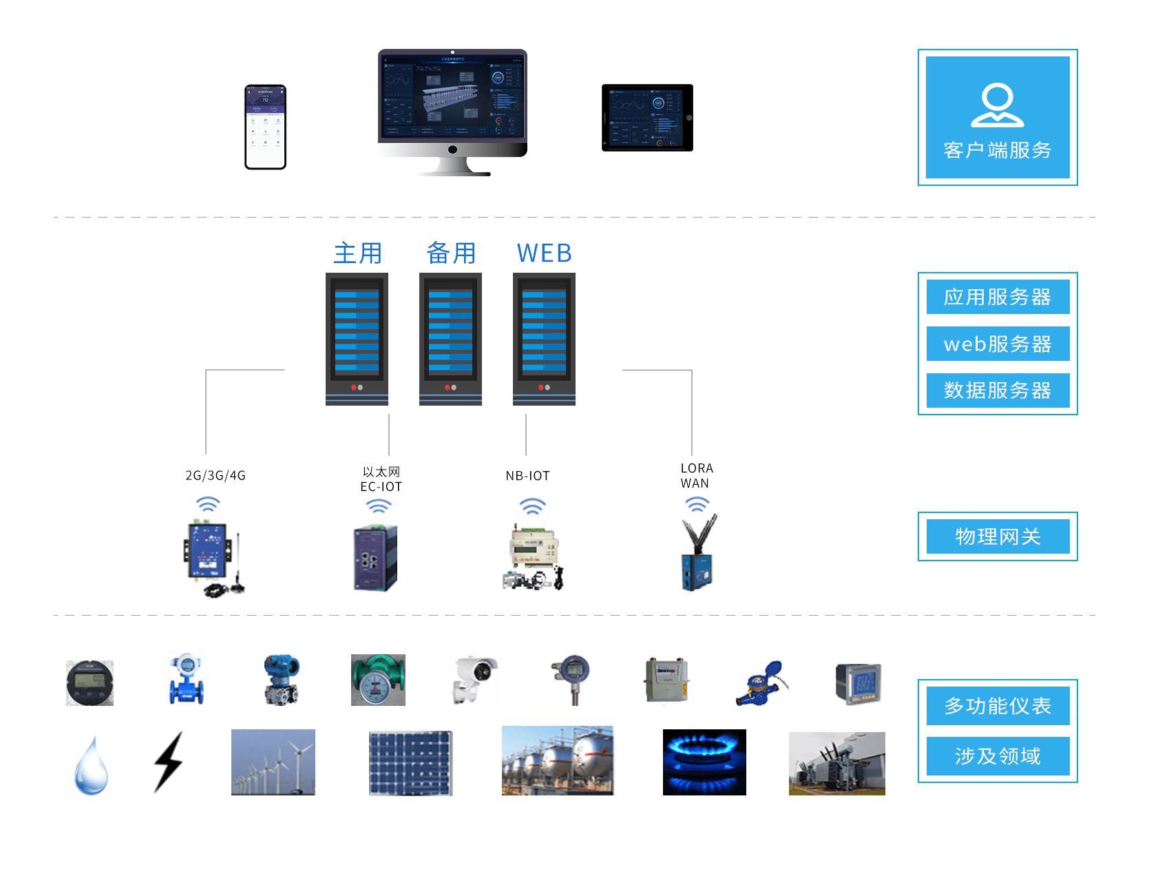 运动馆灯箱,运动馆灯箱的全面分析说明与Linux系统下的应用探讨,迅速处理解答问题_C版27.663