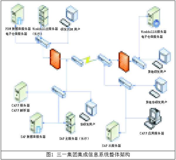 冷却系统与鞋跟工艺有关吗,冷却系统与鞋跟工艺，未来规划解析说明_FHD55.98.49,实地设计评估解析_专属版74.56.17