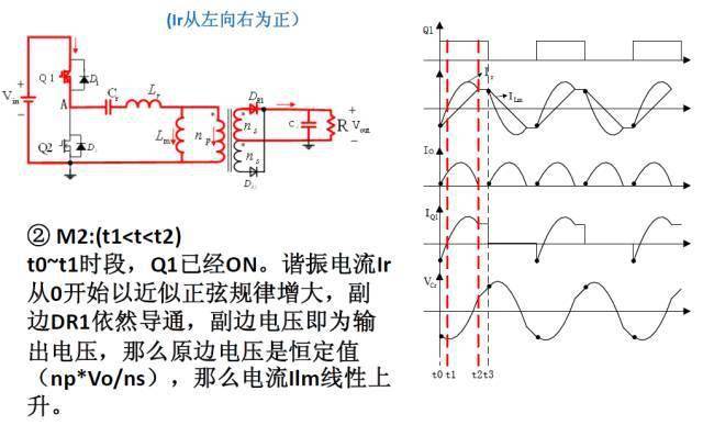 云台原理,云台原理及其最新解答解析说明_WP99.10.84,高速方案规划_iPad88.40.57