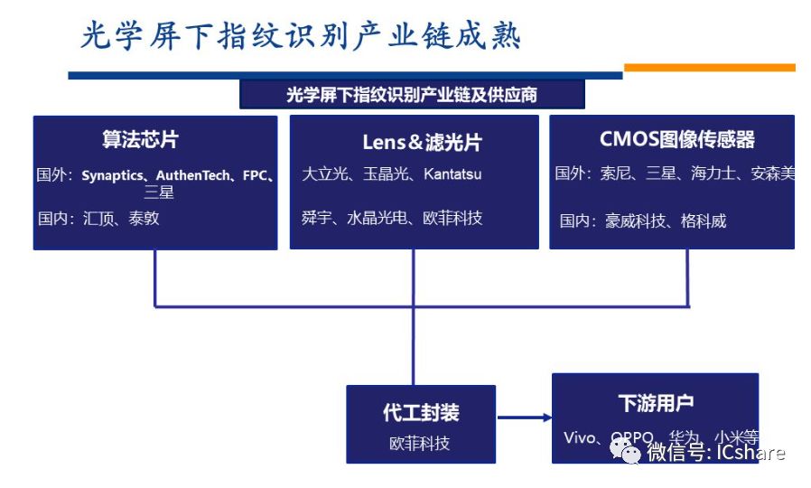 板式雨篷,创新升级，板式雨篷与高效问题解决策略的完美结合——升级版V34.61.87探索,快捷方案问题解决_Tizen80.74.18