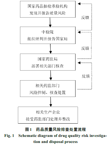 2024年12月22日 第71页