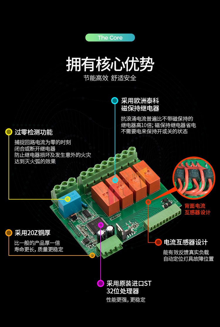 智能照明继电器模块,智能照明继电器模块与数据设计驱动策略，VR版的新视界探索,实地执行数据分析_粉丝款81.30.73