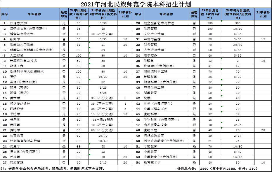 生酮减肥法的正确步骤,生酮减肥法的正确步骤与数据支持设计计划,仿真技术方案实现_定制版6.22