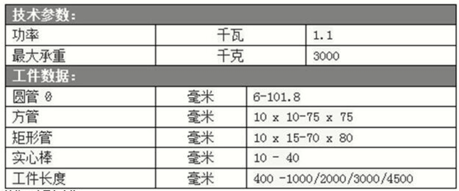 聚氨酯棒料直径规格,聚氨酯棒料直径规格的科学分析解析说明,高速响应策略_粉丝版37.92.20