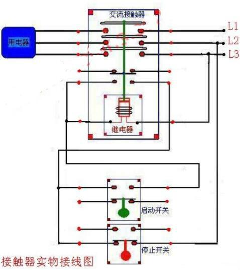 控制面板接线原理