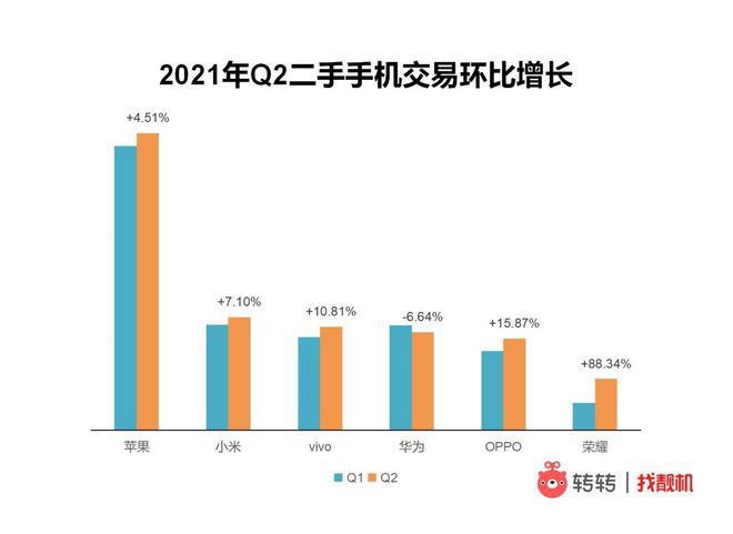 石材机械二手市场,石材机械二手市场数据分析与实地观察报告,全面应用分析数据_The37.83.49