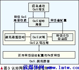 地震仪器认识及野外工作流程实验