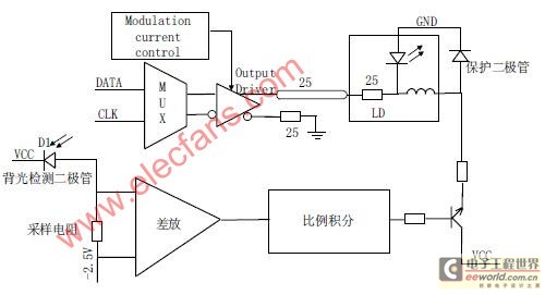 阀体与电熨斗内部电路连接图