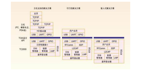 工控设备厂家,工控设备厂家与综合计划定义评估，探究yShop44.24.99的潜力与前景,专业解析评估_精英版39.42.55