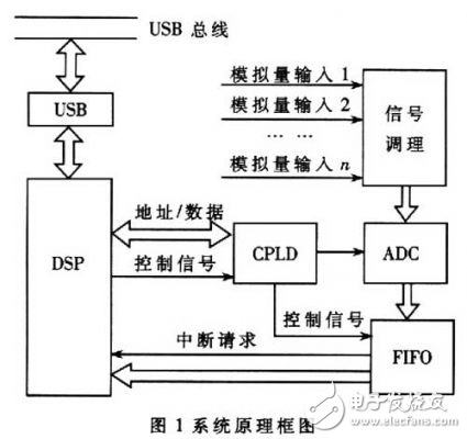 水电机组仿真培训系统,水电机组仿真培训系统与快速计划设计解答，ChromeOS的新机遇与挑战,功能性操作方案制定_Executive99.66.67