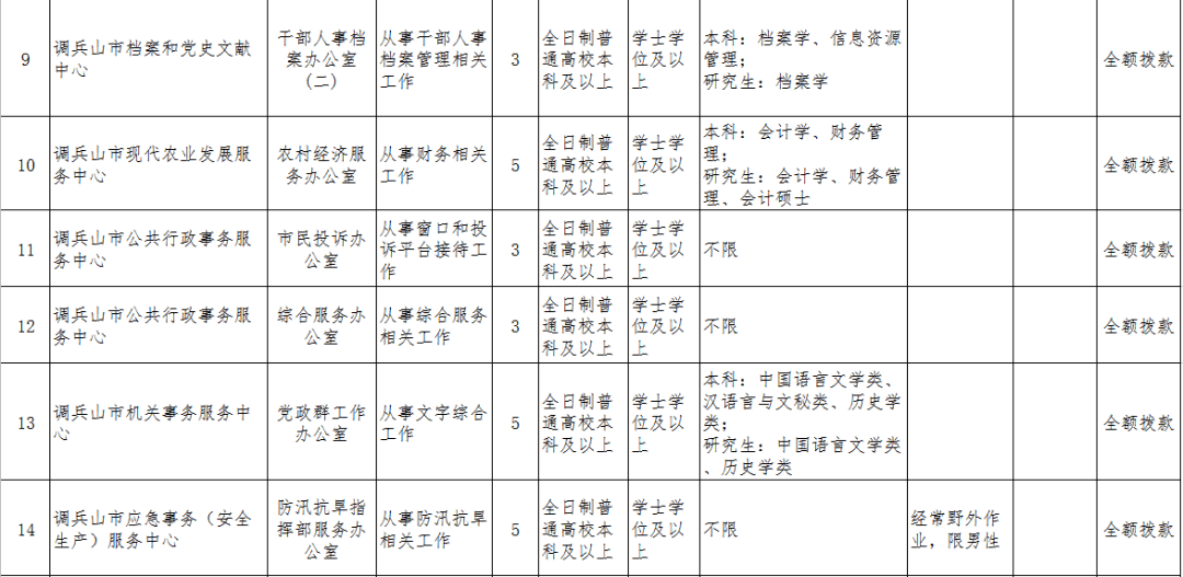 粥的热量高吗?,粥的热量高低与可靠计划策略执行，限量版生活方式的营养洞察,科学研究解析说明_AP92.61.27