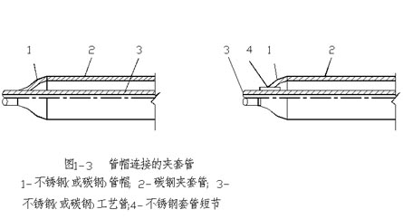 绝缘套管使用方法,绝缘套管使用方法与效率资料解释定义,完善的机制评估_SE版33.20.55