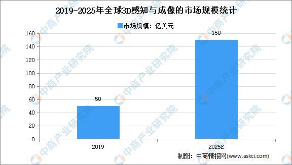 生物识别滤光片是什么