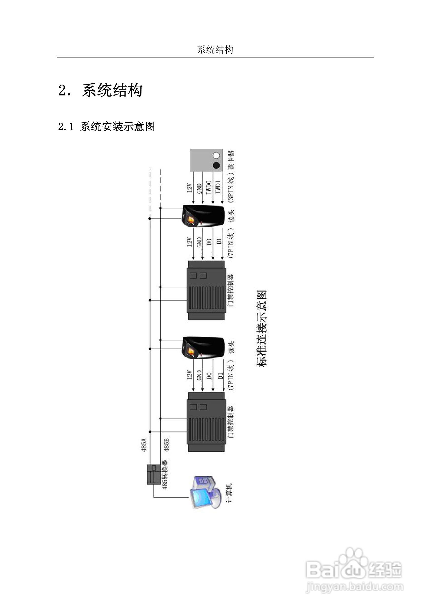 读卡器怎么装,读卡器安装指南与仿真技术方案的定制实现——定制版6.22,战略方案优化_特供款48.97.87