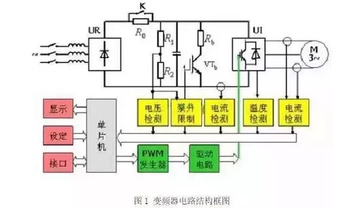 磁带机原理图,磁带机原理图与机制评估，SE版33.20.55的完善探讨,高速方案规划_iPad88.40.57