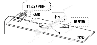 风扇电阻的作用