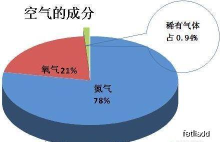 音响产品与金属络合染料成分比例