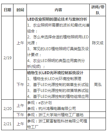 涂镀和电镀的区别