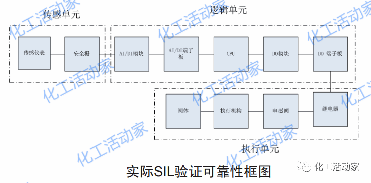 钠灯怎么接电,钠灯接电实地验证方案策略及实施步骤——基于实地环境分析与实践应用探讨（适用于4DM系统）,完善的机制评估_SE版33.20.55