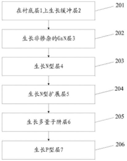 2024年12月 第421页