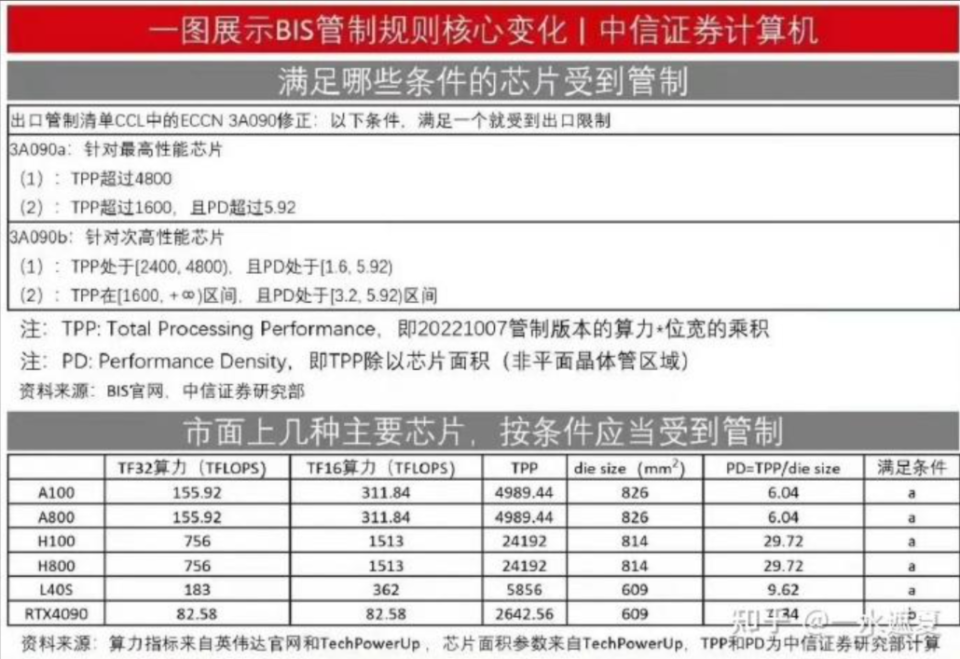 中国对美关键矿产出口管制,中国对美关键矿产出口管制，定性分析解释与定义,实地策略验证计划_云端版73.51.69