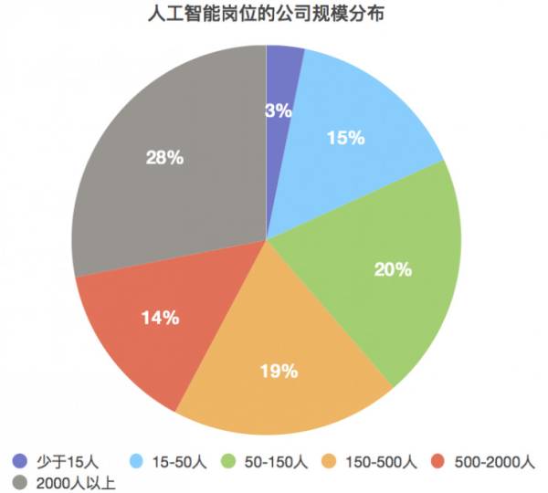 贸易政策 第113页