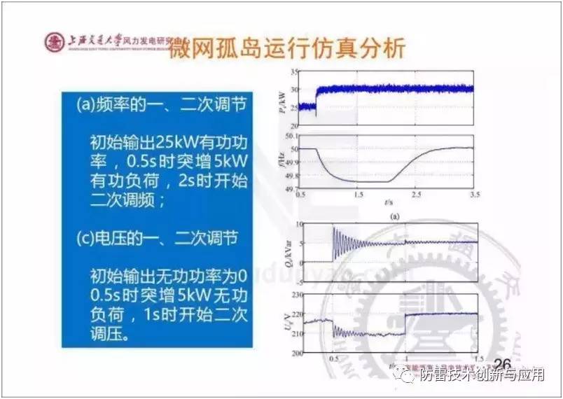 电力与压缩分拆的区别,电力与压缩分拆的区别及未来规划解析说明,全面分析说明_Linux51.25.11