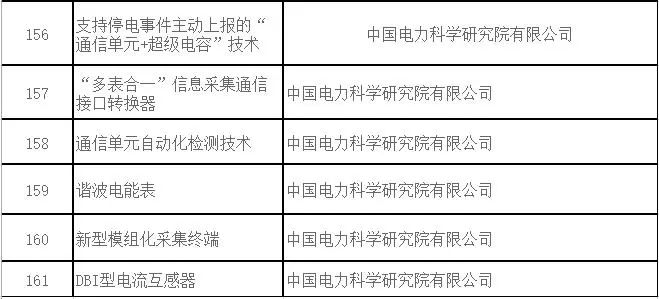 电力设备自动化介绍,电力设备自动化介绍及专家意见解析,实地数据解释定义_特别版85.59.85