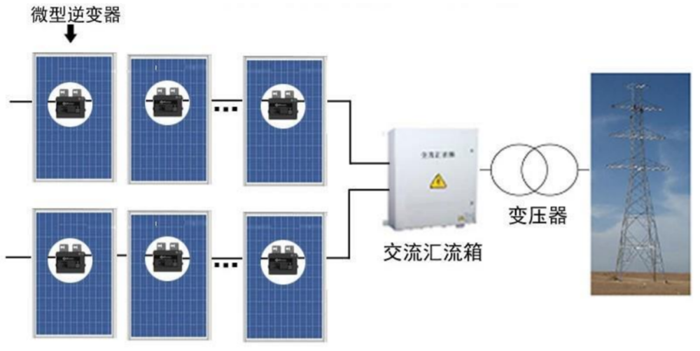 静电喷涂烤房需要多高温度