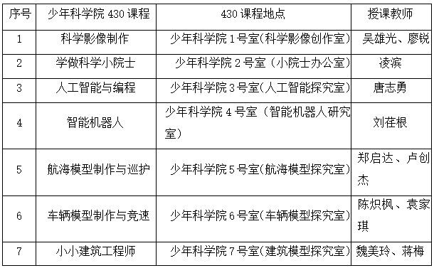 皂液器有用吗