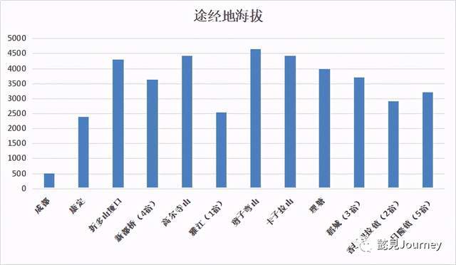 钥匙扣分山正吗