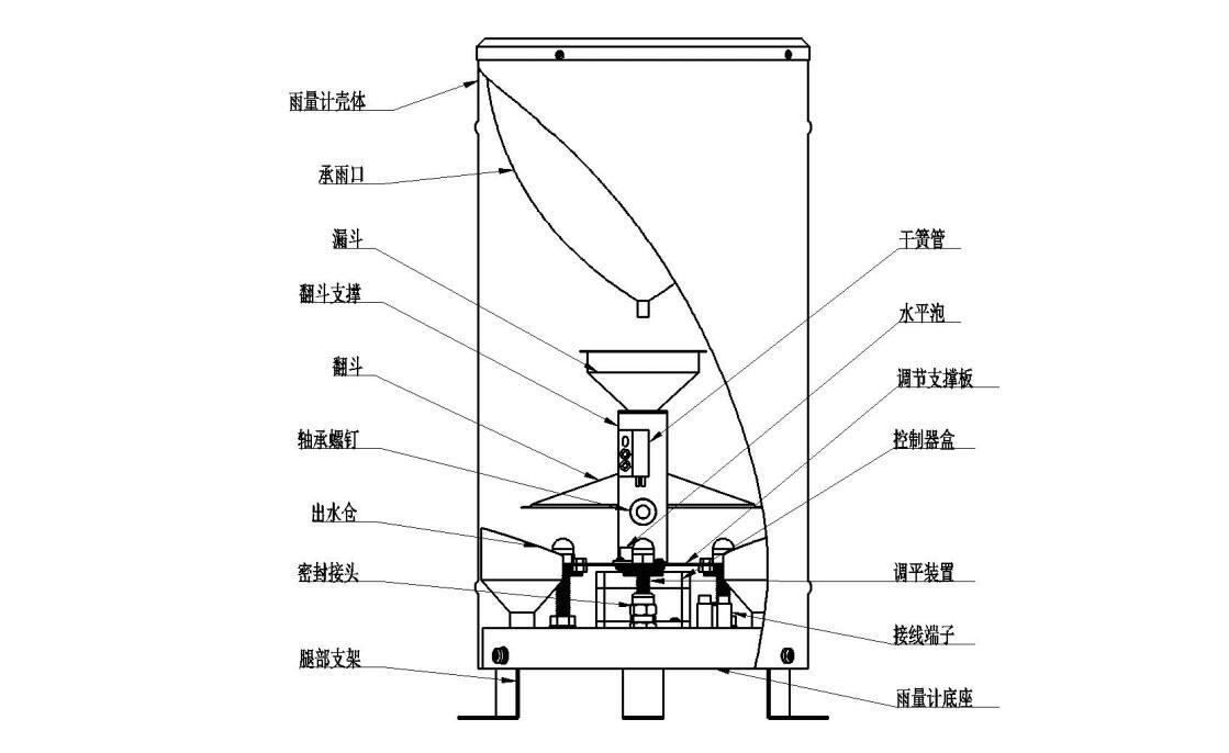 耐材及炉窑与干洗机工作原理区别