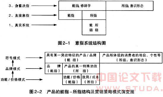 什么是造纸助剂有哪几类