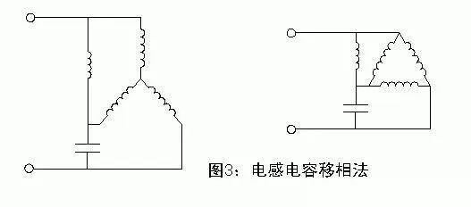 管帽的作用