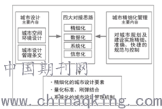 型钢冷弯曲的工艺方法