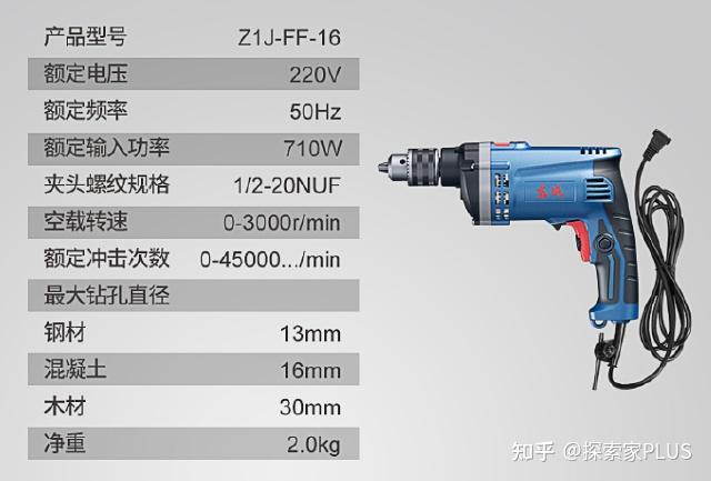 五金电锤电钻,五金电锤电钻，最新热门解答与实际应用探讨 MP90.878,实证说明解析_复古版67.895