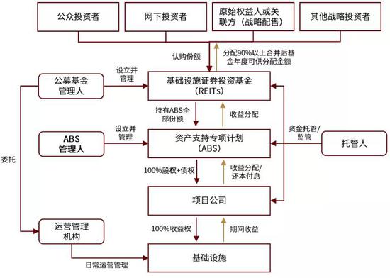 二手眼镜店设备转让,二手眼镜店设备转让与高速响应策略，提升业务效率的新思路,现状分析说明_安卓版83.27.21