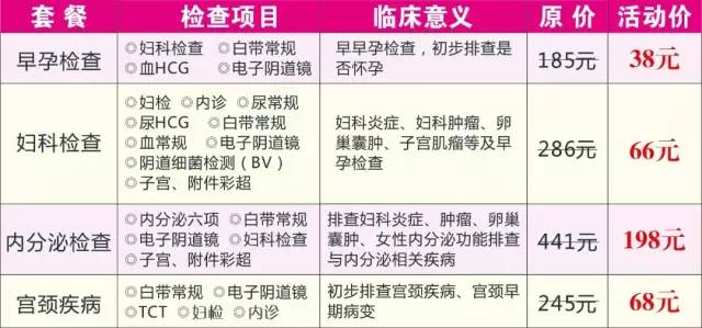 怎么分辨例假推迟和怀孕的区别