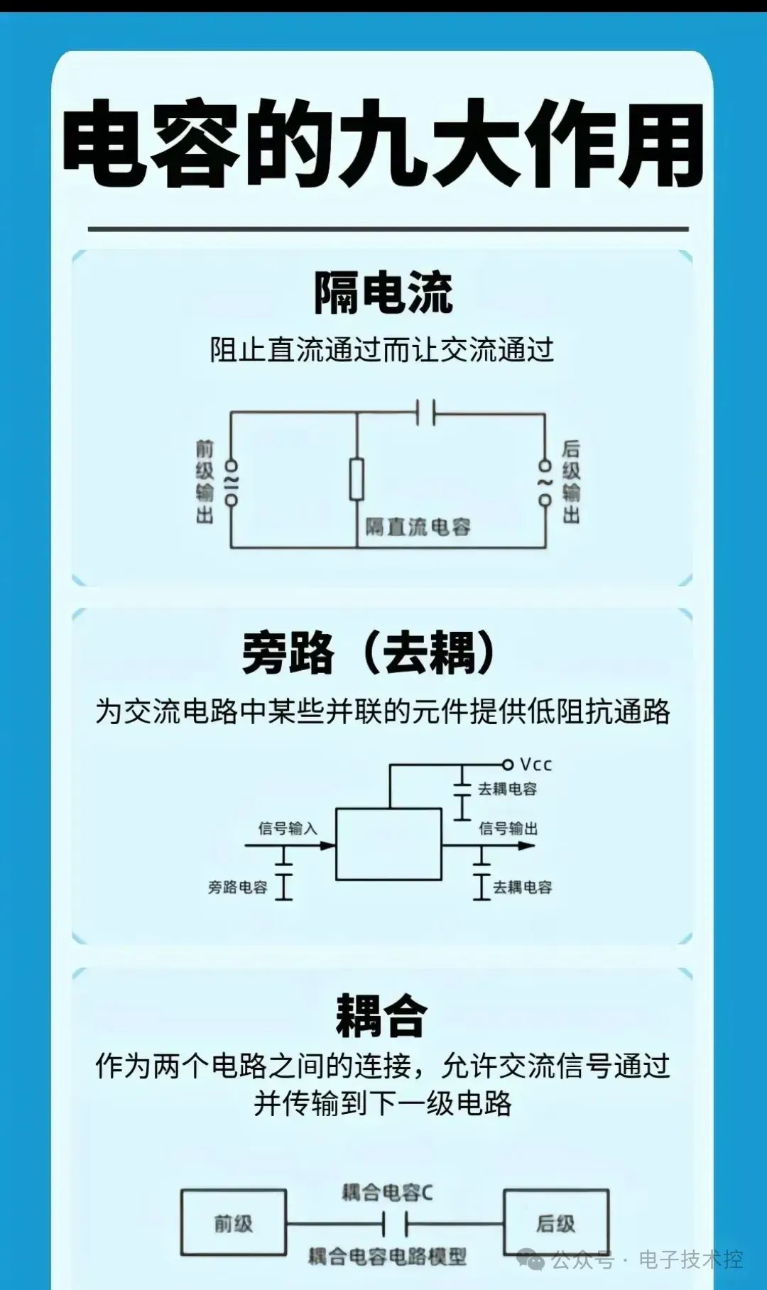 变送器怎么接线