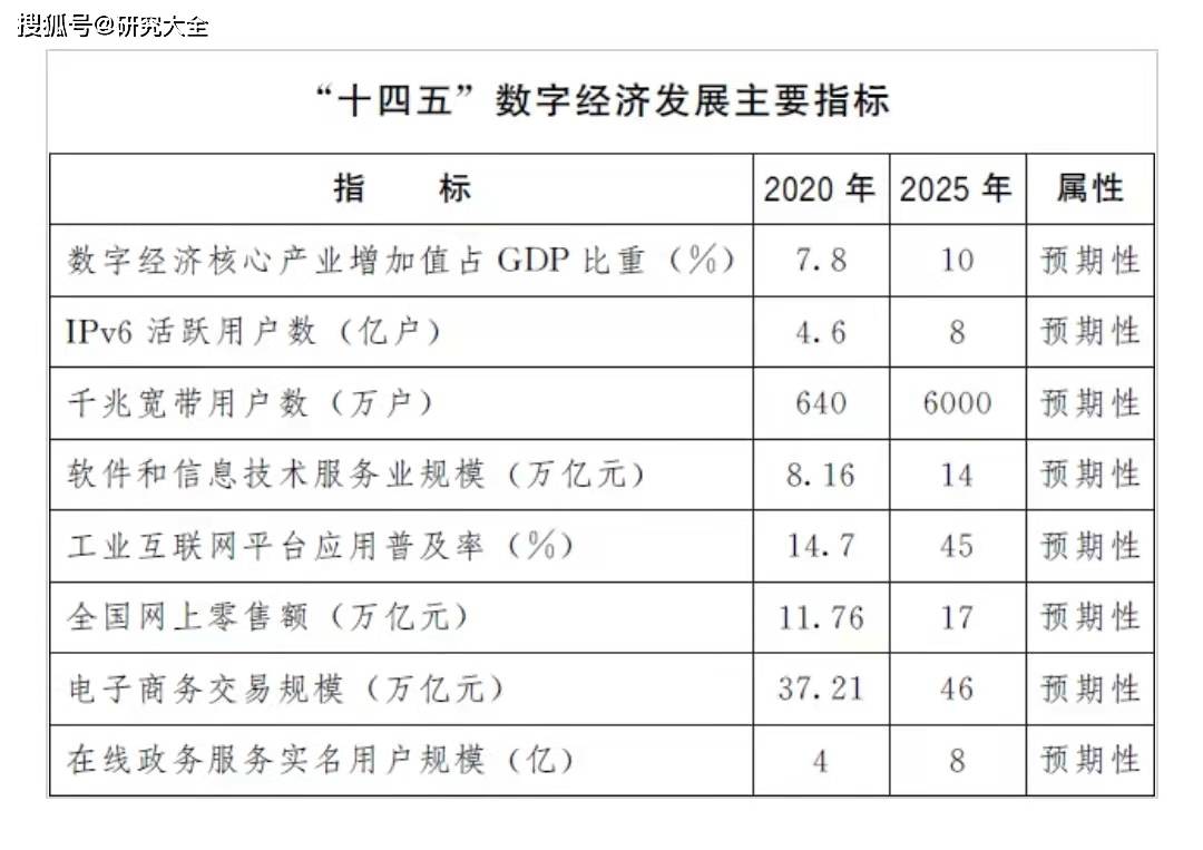 热封技术及主要检测指标