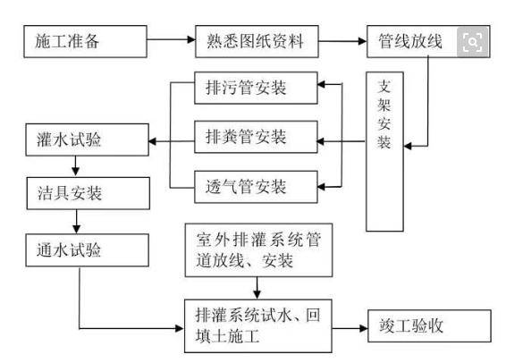 电力系统自动化技术介绍,电力系统自动化技术介绍与安全解析策略_S11.58.76,全面分析说明_Linux51.25.11