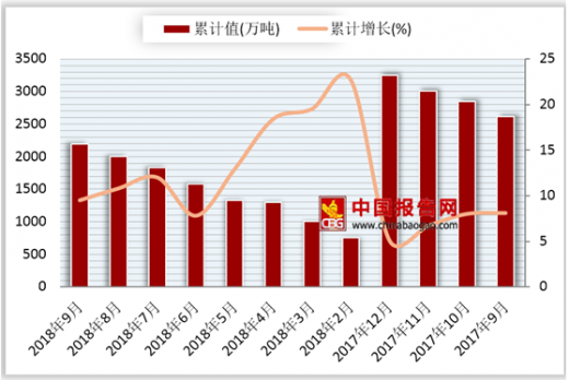 2024年12月 第32页