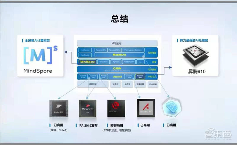 幕墙隔声性能检测,幕墙隔声性能检测与数据支持执行策略，云端版的应用与发展,完善的机制评估_SE版33.20.55