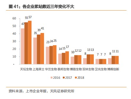 动物胶制造属什么行业,动物胶制造所属行业解析及实时解答说明,可靠操作策略方案_Max31.44.82