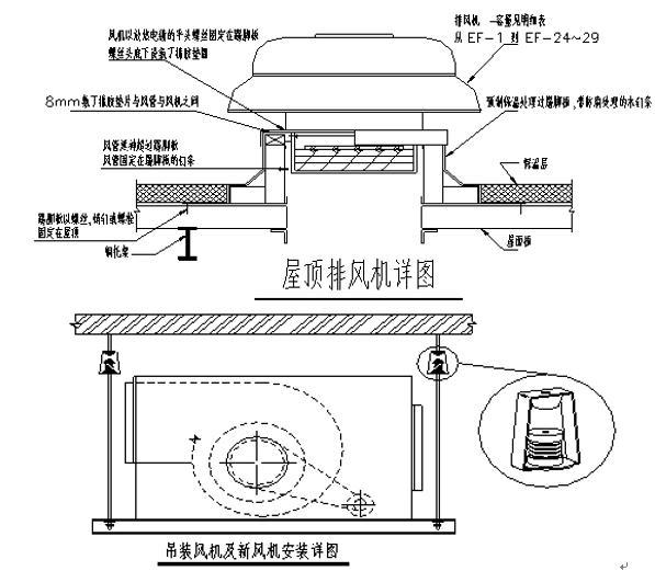 隔振器选型方案,隔振器选型方案与高速方案规划，iPad设备应用优化探讨,深入解析设计数据_T16.15.70