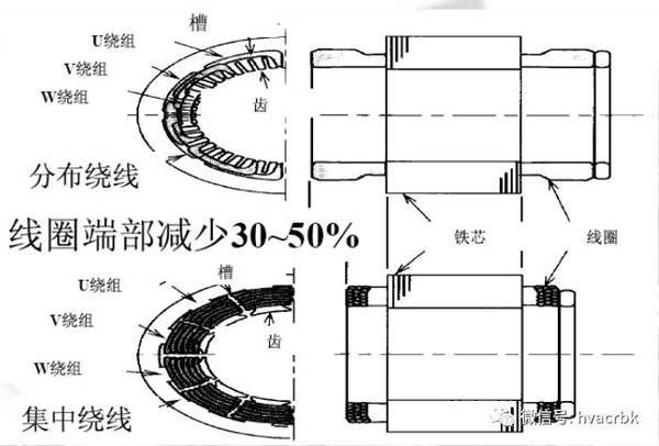 蜗轮加工原理,蜗轮加工原理，理论解答、解释与定义,可靠操作策略方案_Max31.44.82