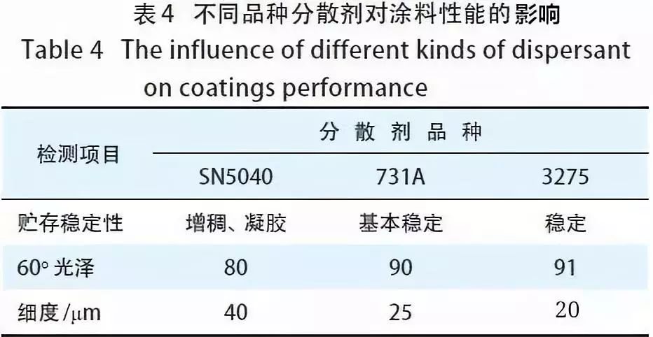 防静电涂料套什么定额,关于防静电涂料定额套用及科学解析说明的专业探讨,迅速执行计划设计_mShop18.84.46